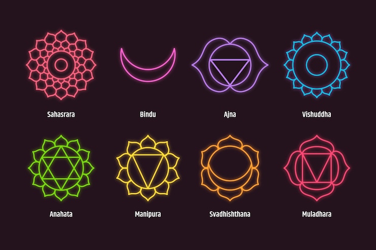 Vettore gratuito chakra colorati set design disegnato a mano
