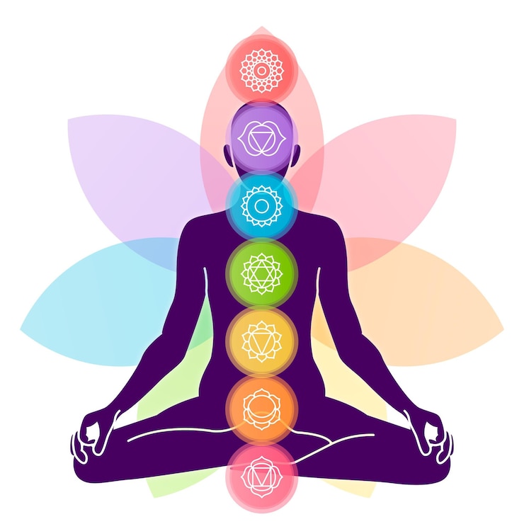 Vettore gratuito chakra concetto design colorato