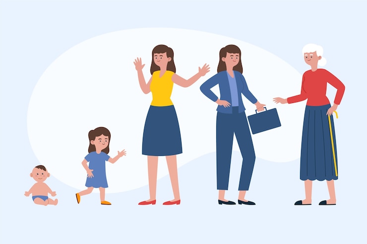 Vettore gratuito ciclo di vita della donna disegnato a mano