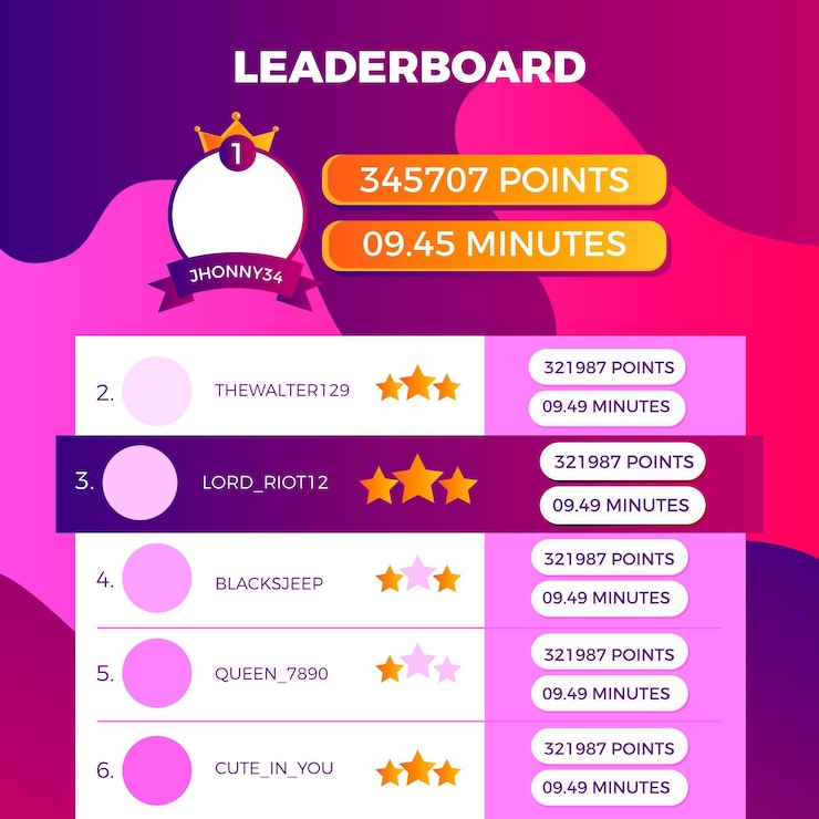 Vettore gratuito classifica con sfondo astratto