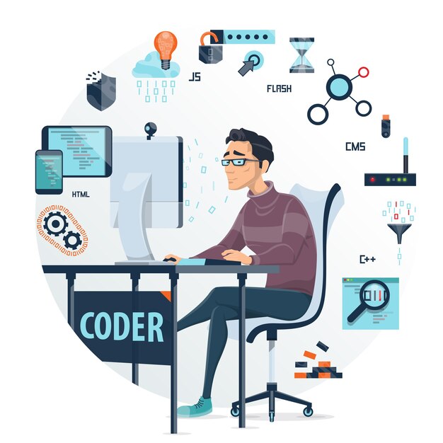 Codifica Composizione Rotonda