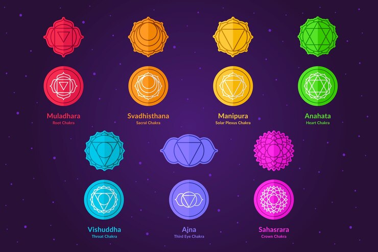 Vettore gratuito collezione di chakra colorati