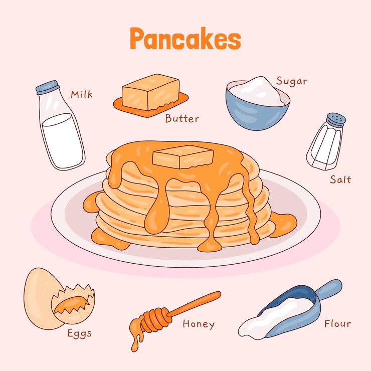 Vettore gratuito collezione di elementi disegnati a mano per la celebrazione del giorno dei pancake