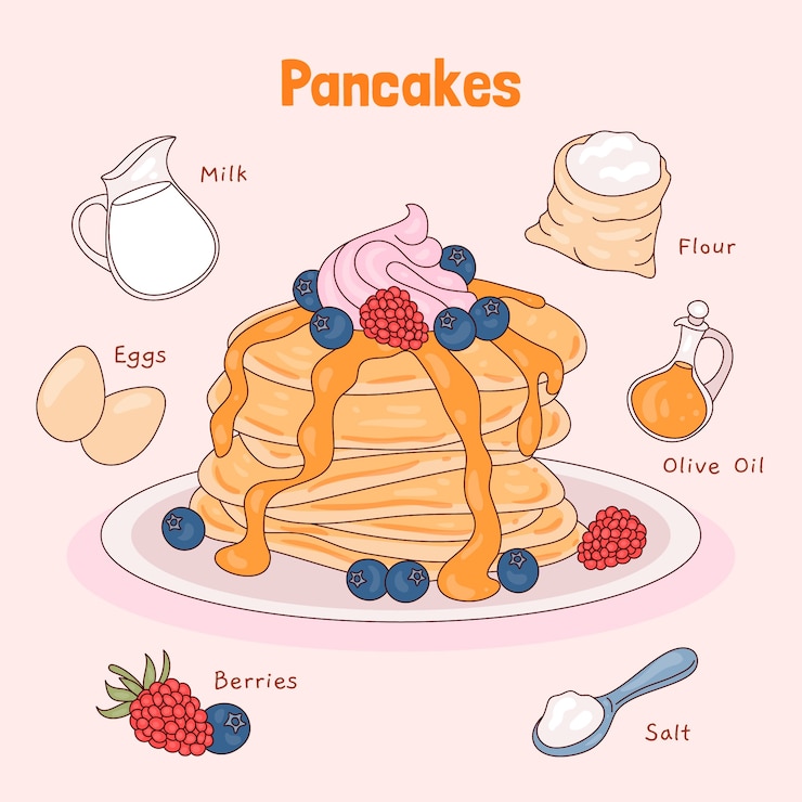 Vettore gratuito collezione di elementi disegnati a mano per la celebrazione del giorno dei pancake