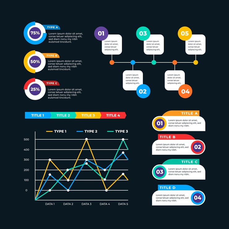 Vettore gratuito collezione di elementi infografici piatti