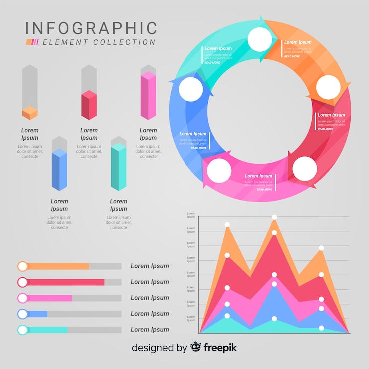 Vettore gratuito collezione di elementi infografici