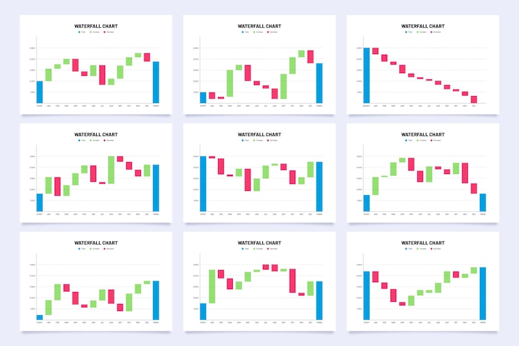 Vettore gratuito collezione di infografica grafico a cascata design piatto