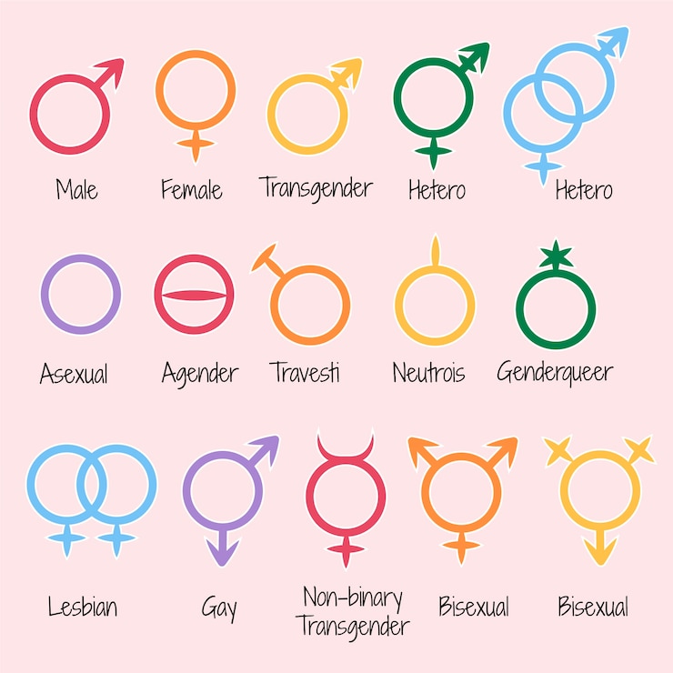 Vettore gratuito collezione di simboli lgbt del mese dell'orgoglio piatto