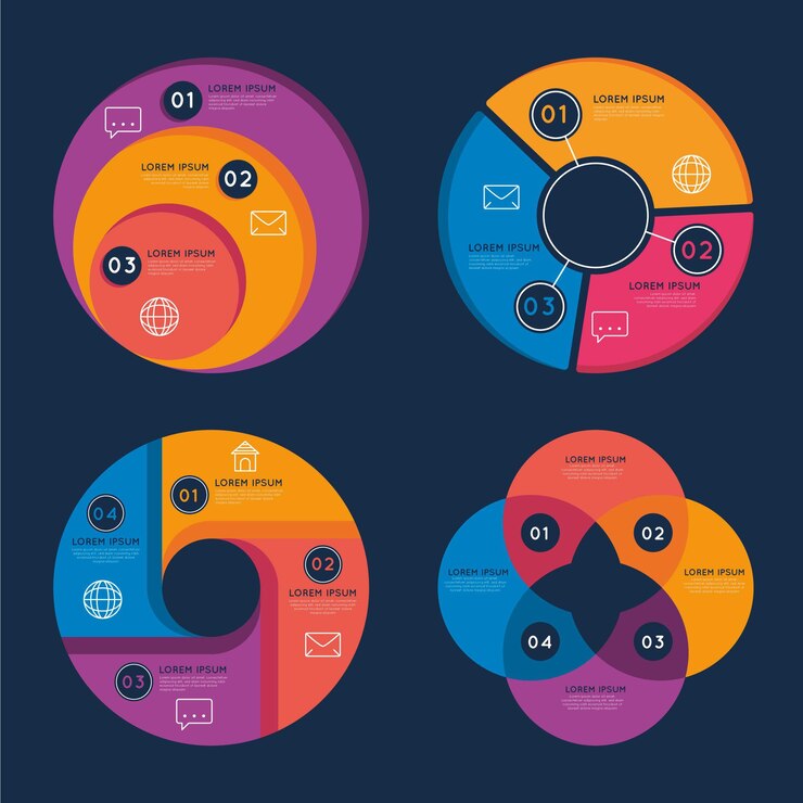 Vettore gratuito collezione infografica radiale piatta