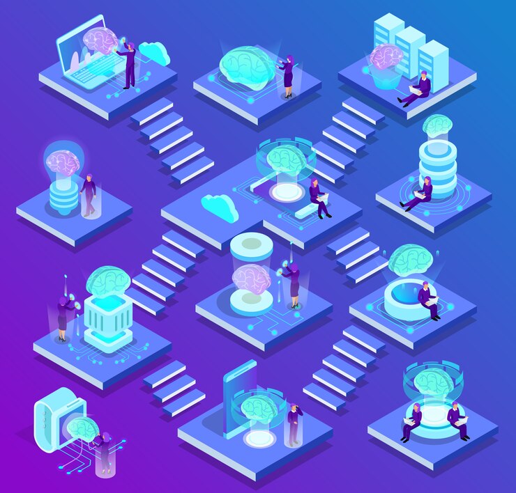 Vettore gratuito composizione isometrica di intelligenza artificiale con set di icone di bagliore descritto futuro della scienza e innovazioni nelle tecnologie digitali