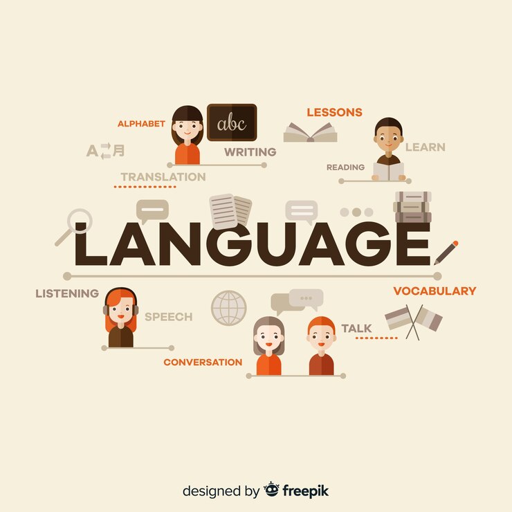 Vettore gratuito composizione linguistica con design piatto