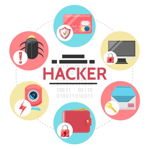 composizione rotonda con elementi di attività hacker in stile piatto