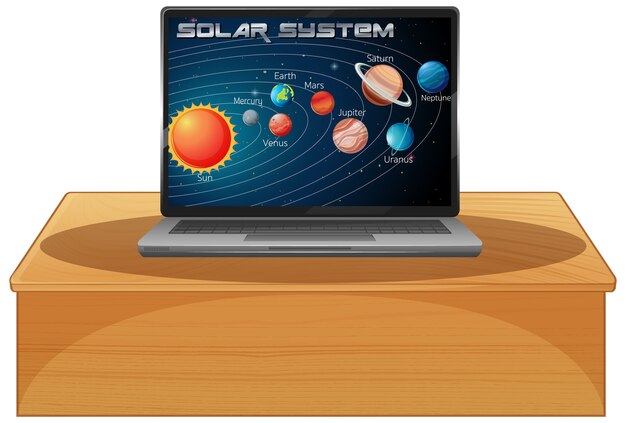 Computer portatile con sistema solare sullo schermo