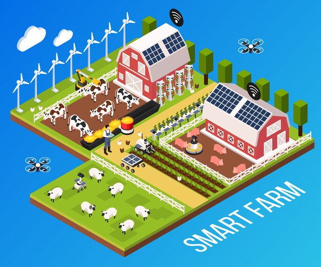 Concetto astuto dell'azienda agricola con tecnologia e bestiame, illustrazione isometrica di vettore