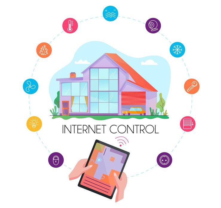 Vettore gratuito concetto colorato del sistema tecnologico della casa intelligente con controllo internet dell'illustrazione piatta dell'elettricità del fuoco del riscaldamento del condizionamento di sicurezza