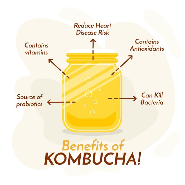 Concetto di benefici del tè Kombucha
