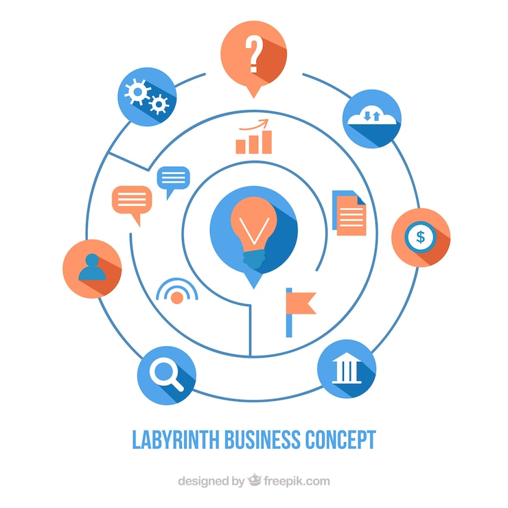 Vettore gratuito concetto di business con labirinto piatto