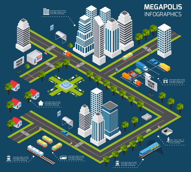 Concetto di città isometrica