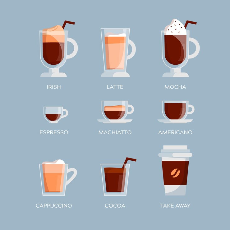 Vettore gratuito concetto di illustrazione dei tipi di caffè
