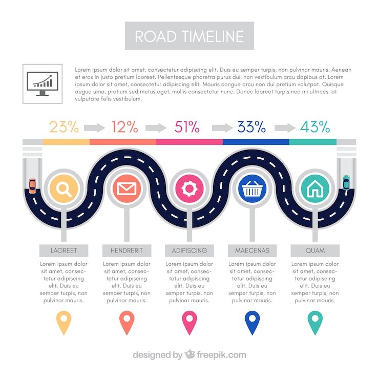 Vettore gratuito concetto di infografica timeline con strada