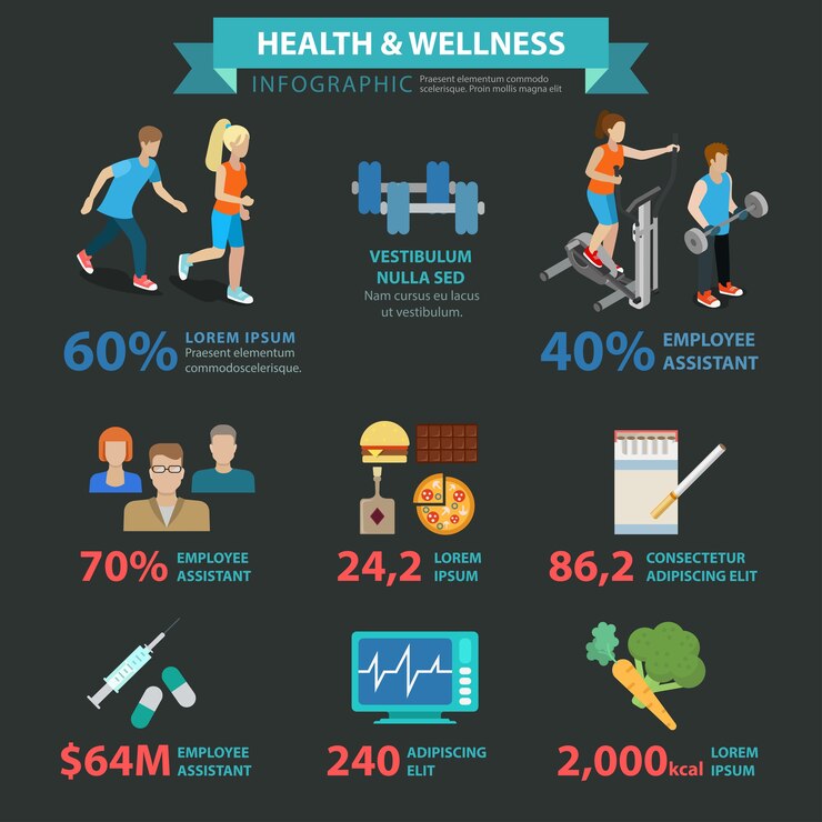 Vettore gratuito concetto di infographics di sport tematici stile piatto benessere salute