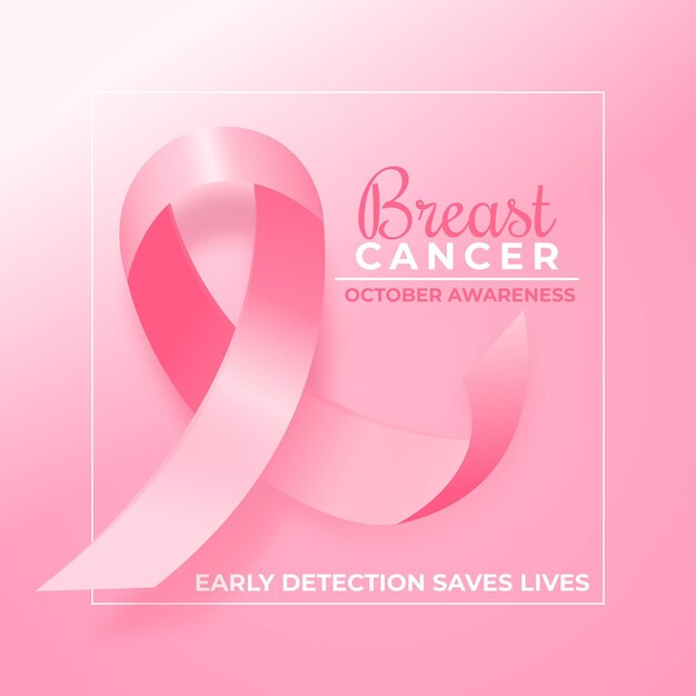 Concetto di mese di consapevolezza del cancro al seno