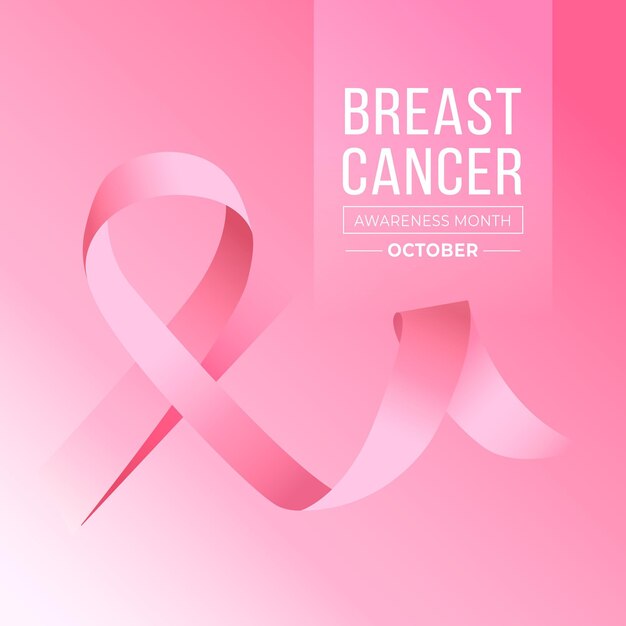 Concetto di mese di consapevolezza del cancro al seno