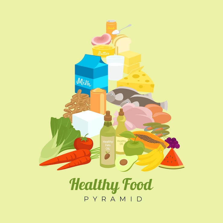Vettore gratuito concetto di nutrizione stile piramide alimentare