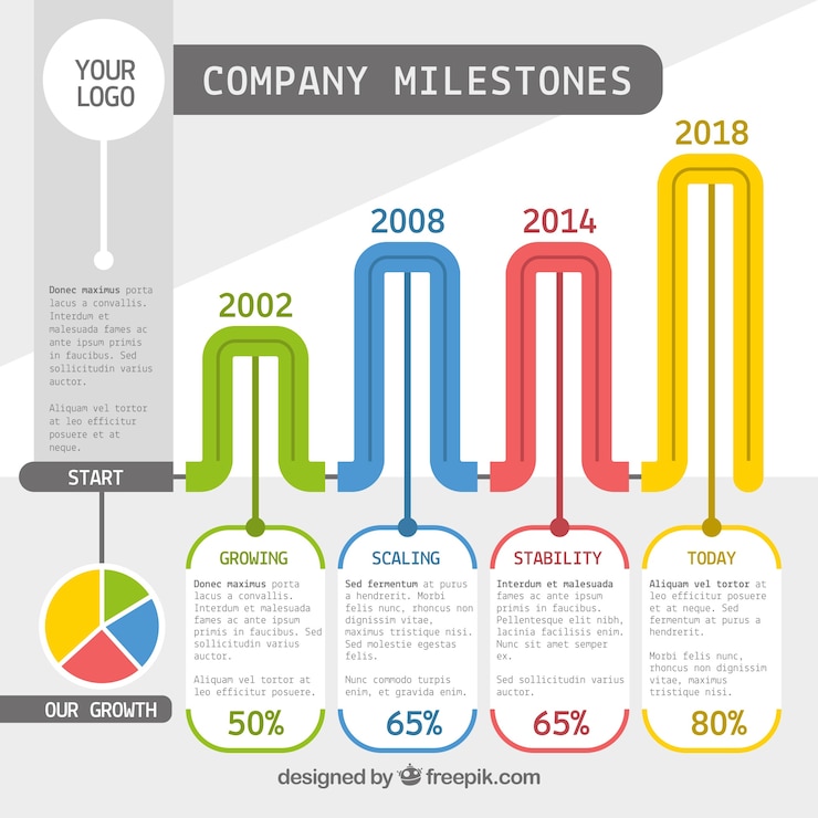 Vettore gratuito concetto di pietre miliari dell'azienda infographic