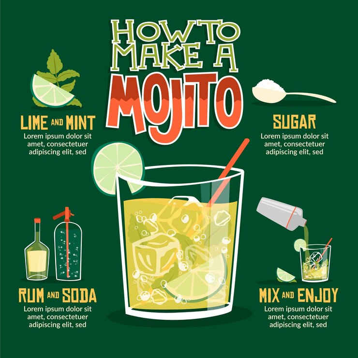 Vettore gratuito concetto di ricetta cocktail