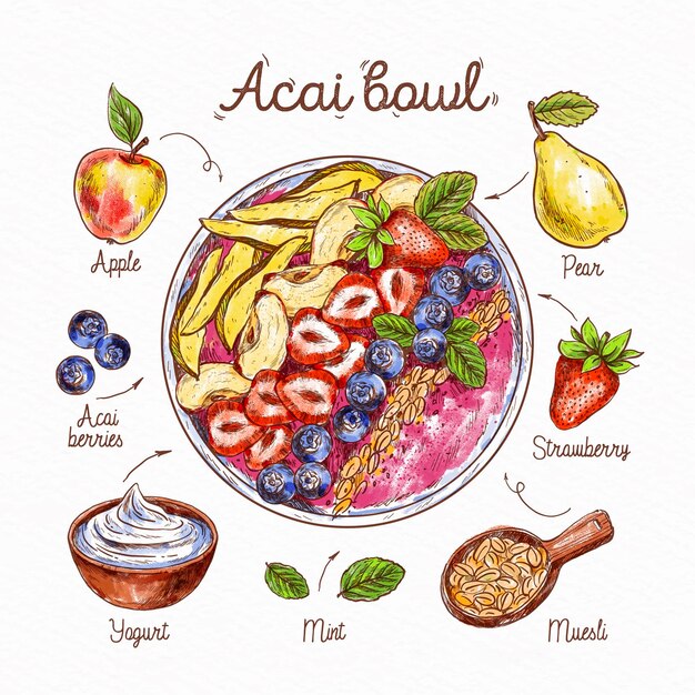 Concetto di ricetta della ciotola Acai