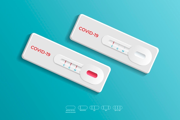 Concetto di test rapido di coronavirus