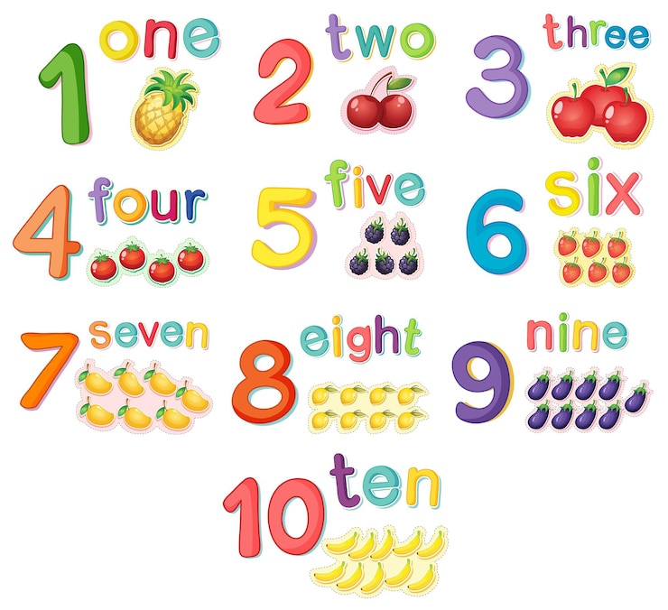 Vettore gratuito contare i numeri con la frutta