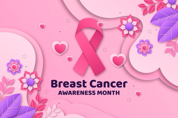 Contesto per il mese di sensibilizzazione sul cancro al seno