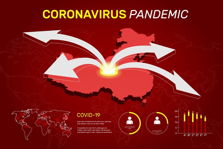 Vettore gratuito coronavirus map concept