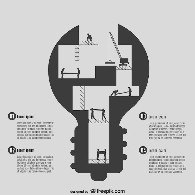 Vettore gratuito creativo processo infography