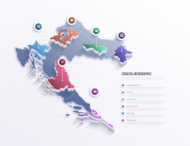 Vettore gratuito croazia mappa infografica
