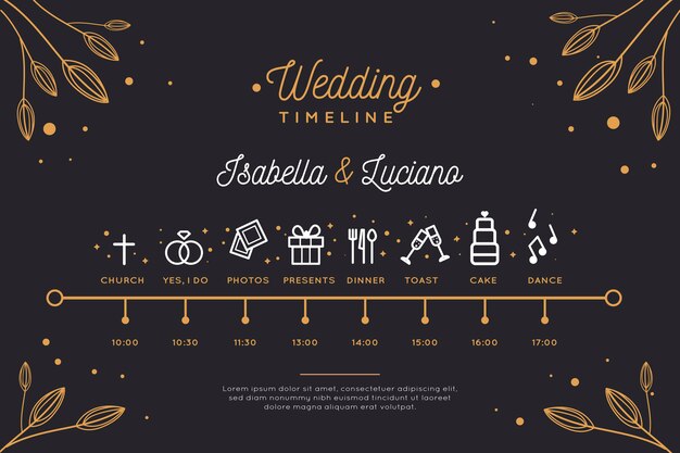 Cronologia delle nozze in stile lineare