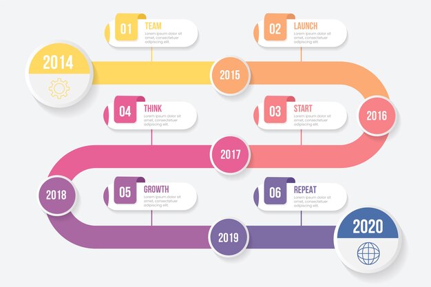 Cronologia professionale piatta infografica