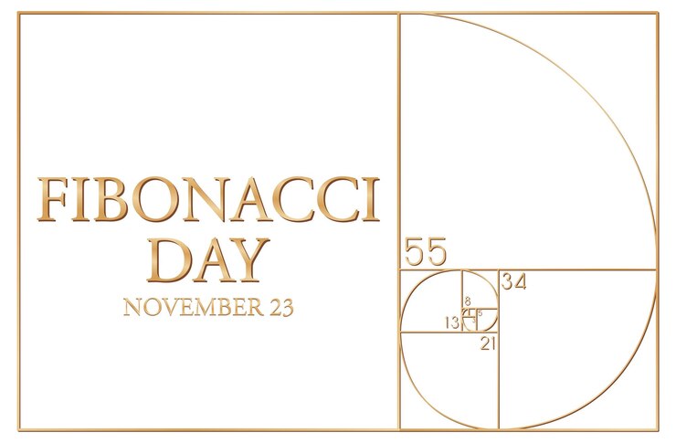 Vettore gratuito design del poster del giorno di fibonacci