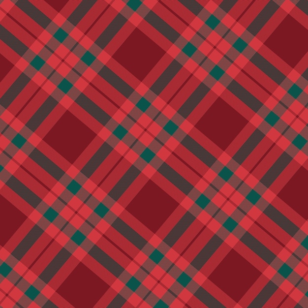 Design piatto a motivo scozzese di natale