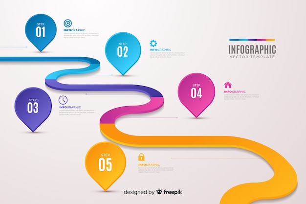 Design piatto di timeline infografica colorato
