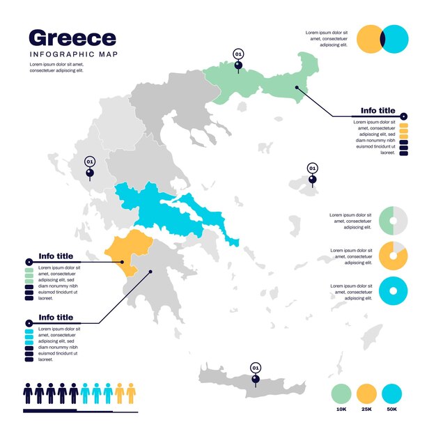 Design piatto grece mappa infografica