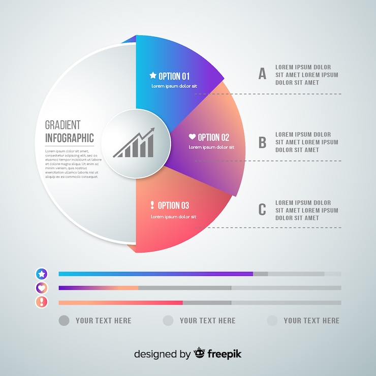 Vettore gratuito design piatto modello gradiente infografica