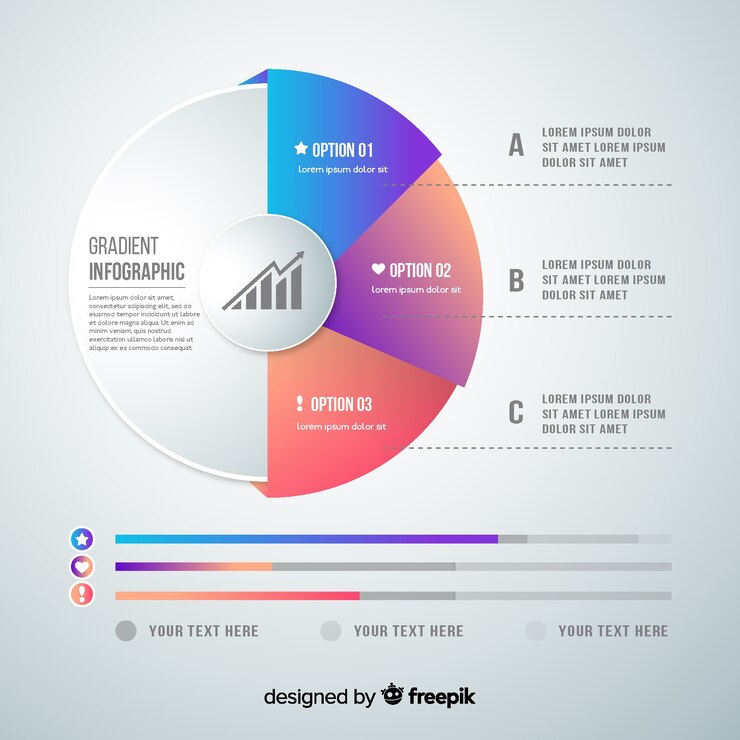 Vettore gratuito design piatto modello gradiente infografica