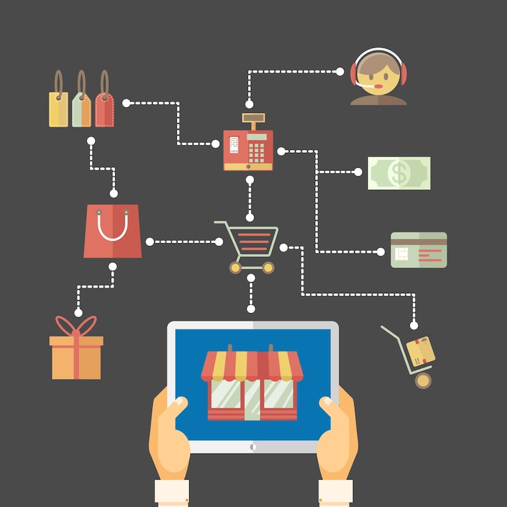 Vettore gratuito diagramma di flusso che mostra gli acquisti web con l'uomo che tiene la compressa collegata al carrello
