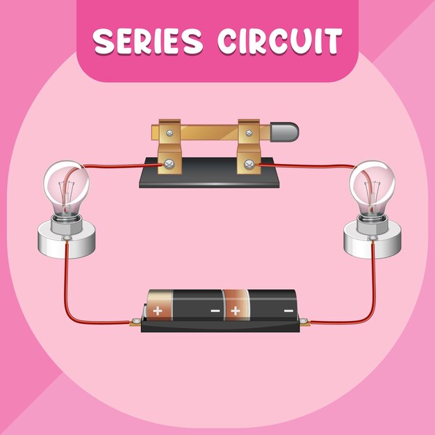 Diagramma infografico del circuito in serie