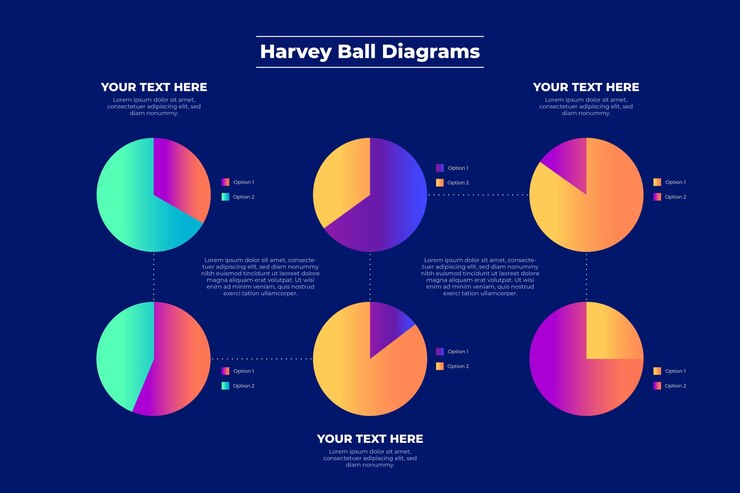 Vettore gratuito diagrammi a sfera harvey - infografica