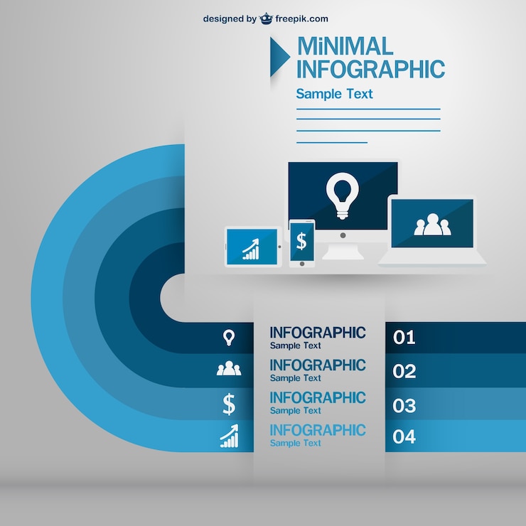 Vettore gratuito dispositivi con tecnologia infografia minimo