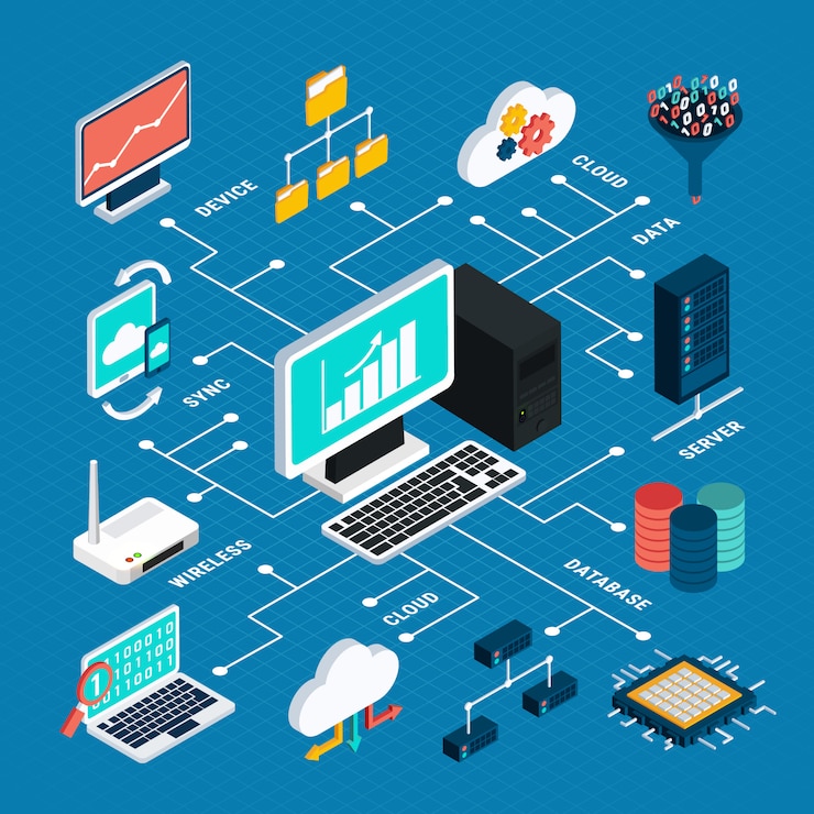 Vettore gratuito disposizione isometrica di infographics di analisi dei dati